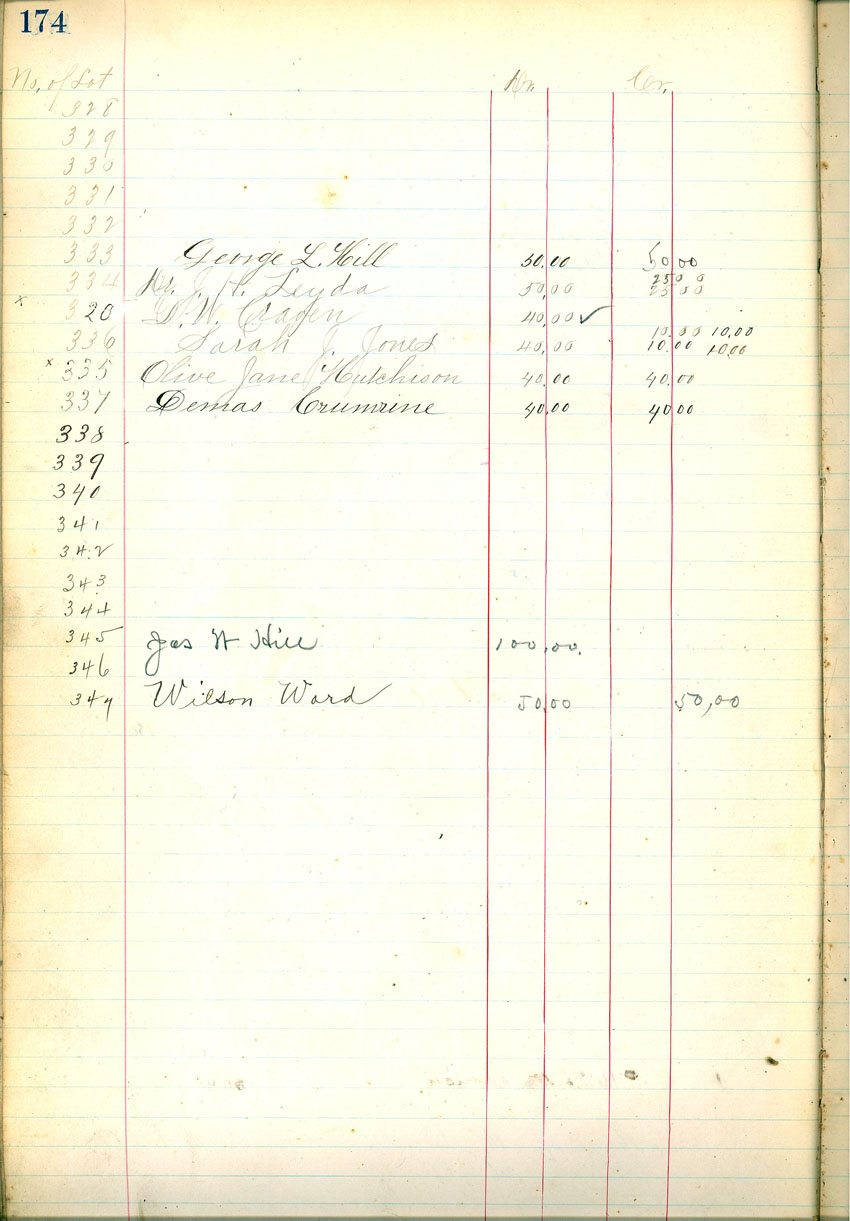 minute book